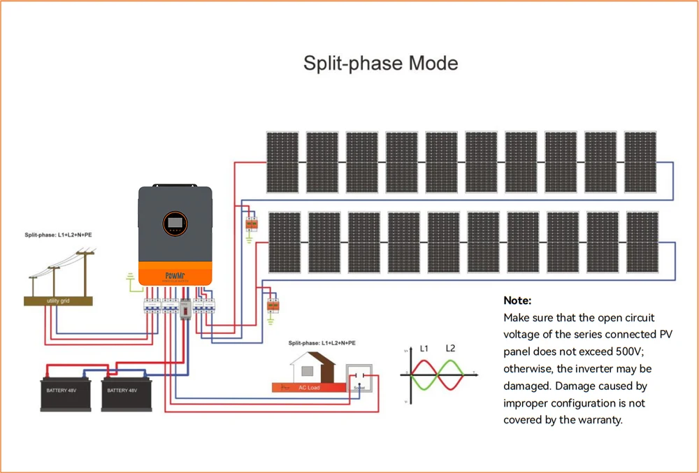 the best power inverter