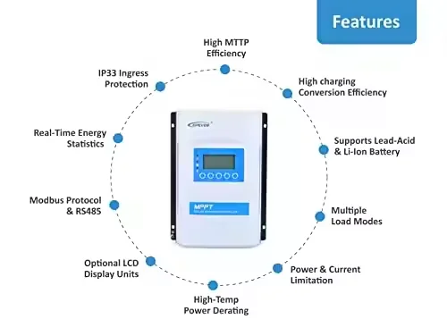 charge controller features